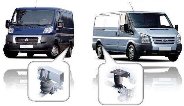 luft suspension for Ford transit pris 