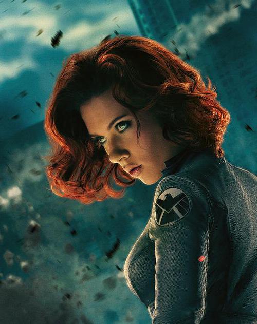 Black Widow Marvel. Karakteregenskaber