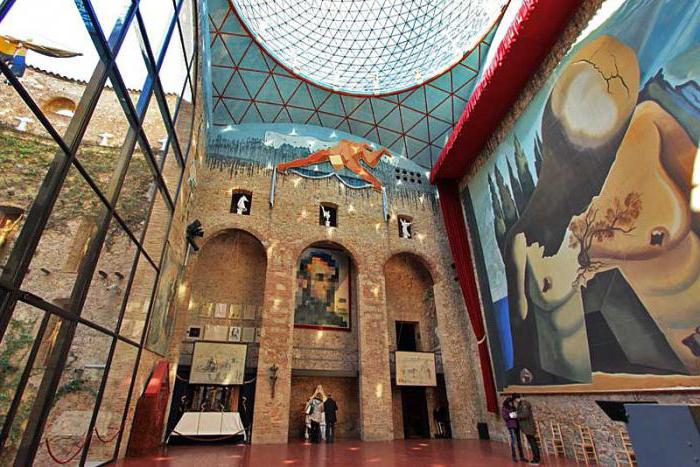 Salvador Dali-teatrets museum