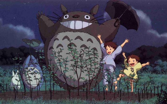 tegnefilm anime haaya miyazaki liste