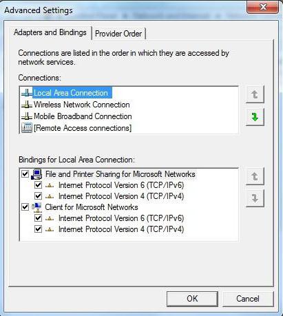 ipv6 uden internetadgang Windows 7 