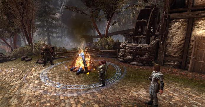 Neverwinter Online: Systemkrav til spillet