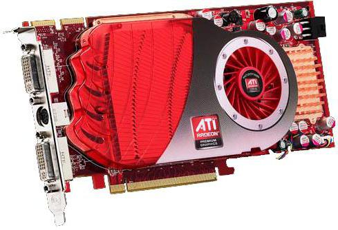 Radeon HD 4800: Oversigt over videokortet