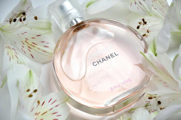 chanel chance for viv