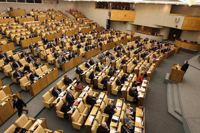 parlamentarisk demokrati i Rusland