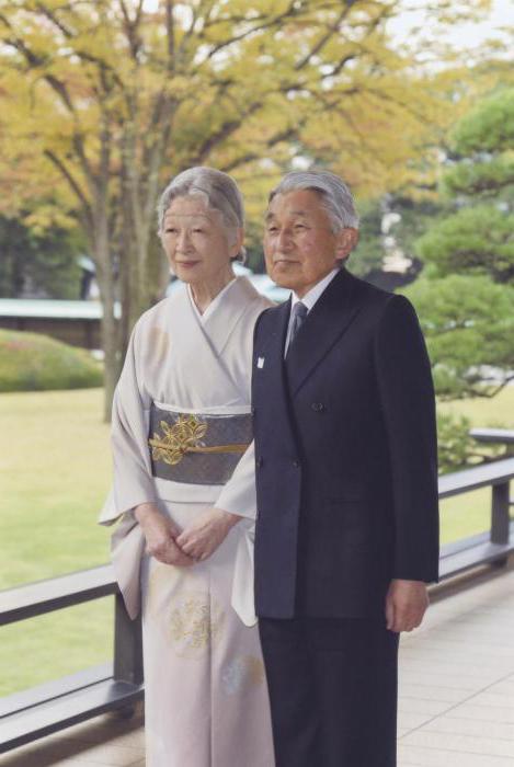 Hvad hedder Japans præsident?