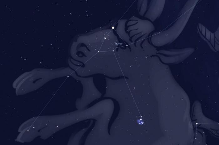 Aldebaran (stjernen). Aldebaran i stjernebilledet af Taurus