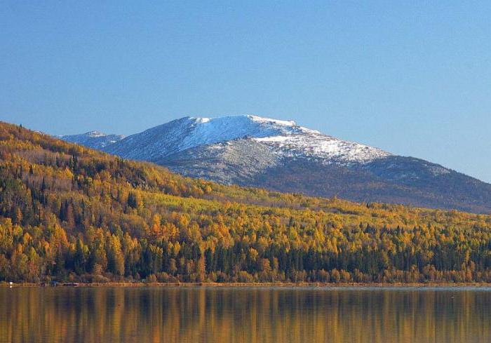 attraktioner i Kirov regionen