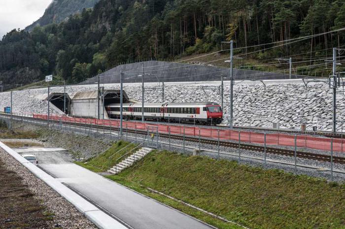 åbningen af ​​Gotthard-tunnelen i Schweiz