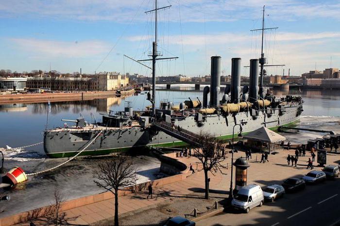 Cruiser "Aurora": museets åbningstider, kort om udstillingen