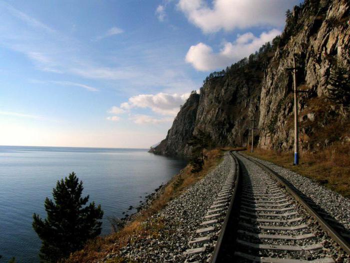 seværdigheder i Irkutsk regionen foto med navne og beskrivelse