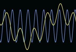 harmonisk oscillator