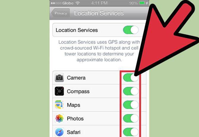 Sådan indgår GPS på iPhone 5s: instruktioner, tips, anbefalinger