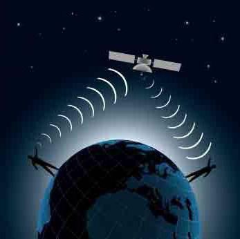 satellit system af lasso