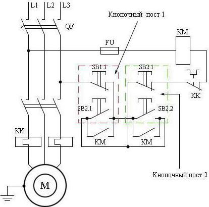 Kredsløbet for den magnetiske aktuator via trykknappsstationen i to knapper "Start" og "Stop". instruktion