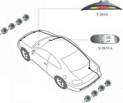 Aviline Parktronic instruktioner