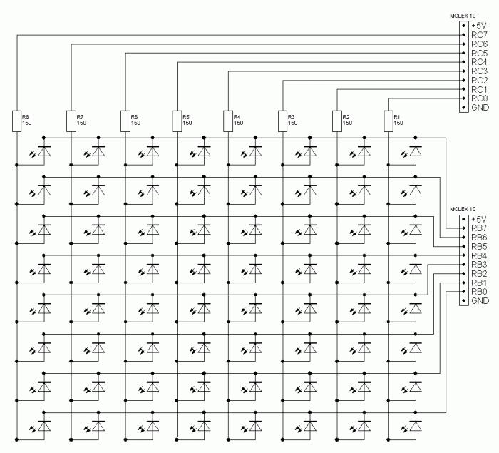 LED matrix: beskrivelse, anvendelse