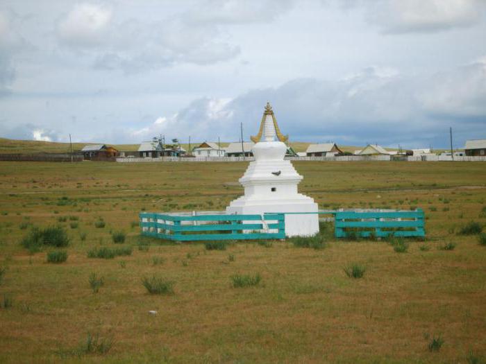 Administration af Aginsk-Buryat District