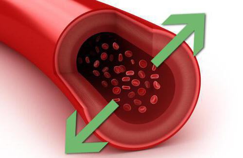 Men arteriel hypertension er farlig