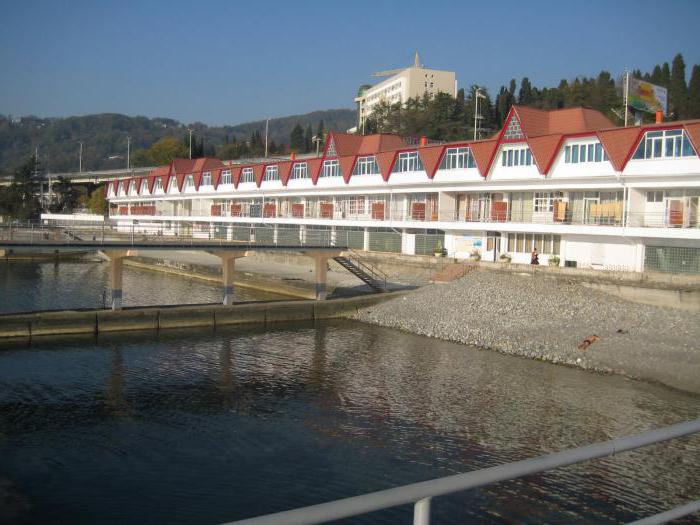 strand sanatorium kaukasus i værten